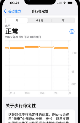 加乐镇iPhone手机维修如何在iPhone开启'步行稳定性通知'