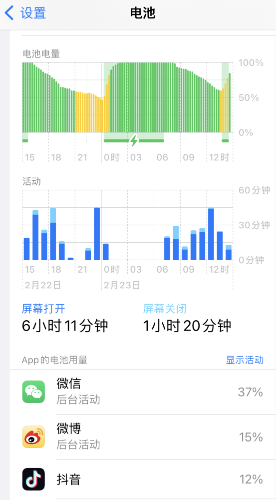 加乐镇苹果14维修分享如何延长 iPhone 14 的电池使用寿命 